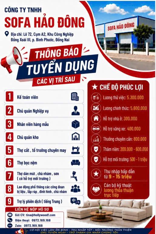 anh tin bai